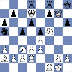 Fromm - Focke (Malchow, 2015)