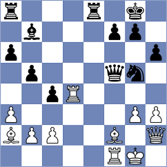 Suleymanli - Durarbayli (chess.com INT, 2023)