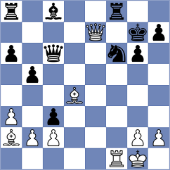 Forsberg - Blomqvist (Sweden, 2004)