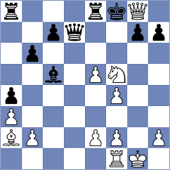 Petr - Dylag (chess.com INT, 2025)