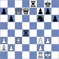 Rozhin - Ortega (Lichess.org INT, 2021)