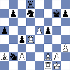 Tekeyev - Egorov (Chess.com INT, 2020)