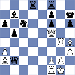 Xu - Kvaloy (chess.com INT, 2023)