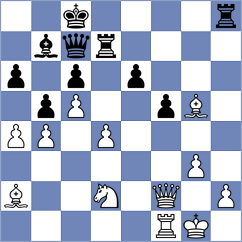 Shinkevich - Cheremukhin (Ufa, 2004)
