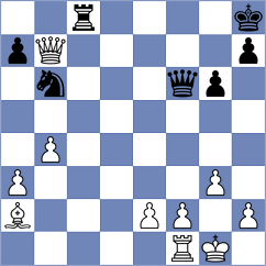 Prohorov - Magnuson (chess.com INT, 2022)