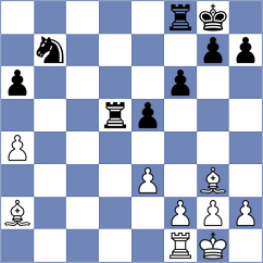 Le Tuan Minh - Meshkovs (chess.com INT, 2024)