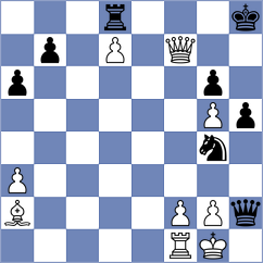 Shuvalov - Altynbek (chess.com INT, 2025)