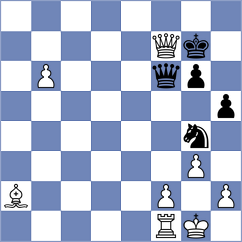 Samunenkov - Povshednyi (chess.com INT, 2025)