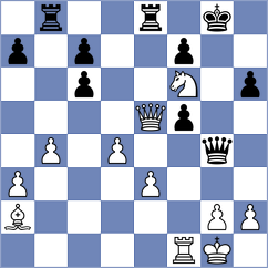 Hasinski - Ramik (Ostrava, 2009)