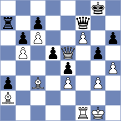 Schmakel - Khanbutaev (chess.com INT, 2025)