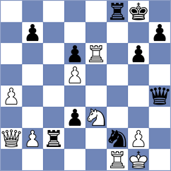 Maksimovic - Maghsoodloo (chess.com INT, 2025)