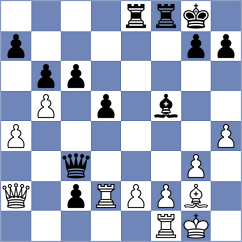 Samunenkov - Lenderman (chess.com INT, 2023)