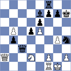 Saifullin - Sarichev (St Petersburg RUS, 2024)
