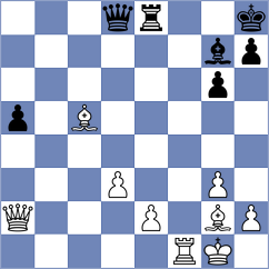 Roebers - Zacurdajev (chess.com INT, 2024)