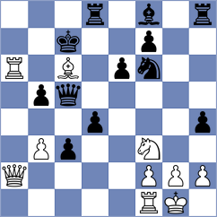 Shimelkov - Clawitter (chess.com INT, 2023)