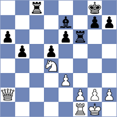 Shpanko - Orlov (chess.com INT, 2021)