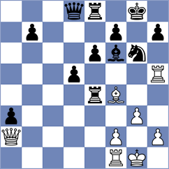 Miazhynski - Aizpurua (chess.com INT, 2023)