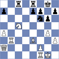 Scherbenko - Pryimachenko (Kiev, 2002)