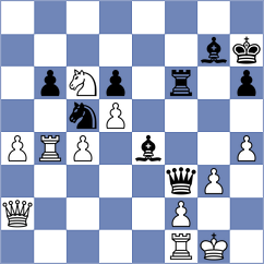 Golubenko - Ozates (chess.com INT, 2023)