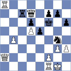 Ortiz Perez - Saad Addin Quintana (Las Palmas, 2012)