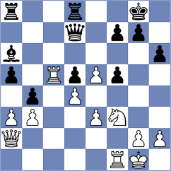 Ribeiro Guerra - Cardoso Silva (Lichess.org INT, 0)