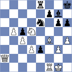 Piorun - Cvetanovic (chess.com INT, 2021)