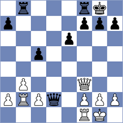 Promyshlyanskiy - Unzicker (Germany GER, 2022)