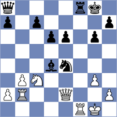 Mikhailovsky - Sabreen Oraby (chess.com INT, 2024)