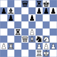 Bluebaum - Paravyan (chess.com INT, 2025)