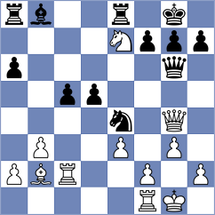 Wu - Mateus (chess.com INT, 2025)