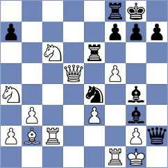 Kaplan - Kramnik (chess.com INT, 2024)