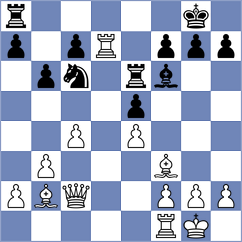 Jativa Mendez - Mariduena Villa (Chess.com INT, 2020)