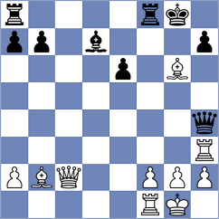 Vusatiuk - Kushch (chess.com INT, 2024)