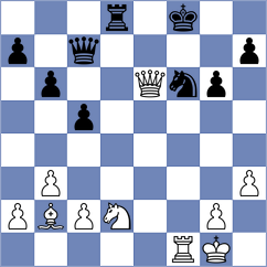 Kukhmazov - Baradaran Tamadon (chess.com INT, 2025)