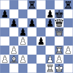 Skliarov - Skibbe (chess.com INT, 2022)