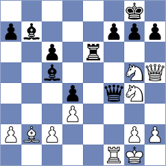 Reefat - Kalyani Sirin (chess.com INT, 2025)