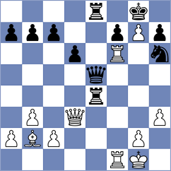 Ter Sahakyan - Vikas (chess.com INT, 2025)
