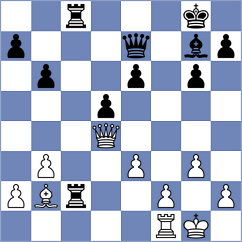 Takacs - Spata (chess.com INT, 2024)