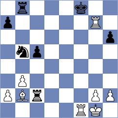 Rudenco - Morato Garcia (Aragon, 2002)