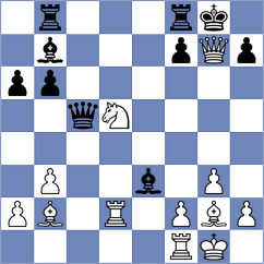 Van Heerden - Munro (Churchill, 2000)