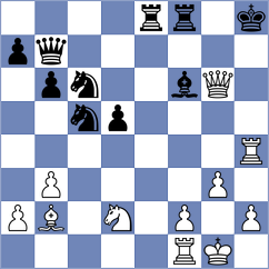 Campos Gomez - Pournami S (chess.com INT, 2025)
