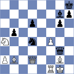 Liyanage - Blanco (chess.com INT, 2023)