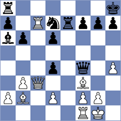 Nakhbayeva - Atis (chess.com INT, 2025)