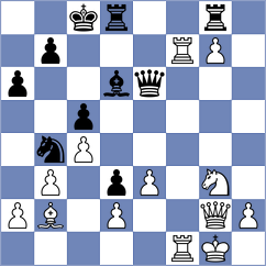Aakash - Do Carmo (chess.com INT, 2025)