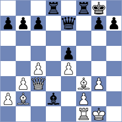Gedgafov - Idrisov (Chess.com INT, 2020)