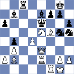 Buksa - Blinova (FIDE Online Arena INT, 2024)