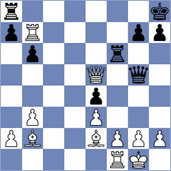 Alonso - Senft (chess.com INT, 2024)