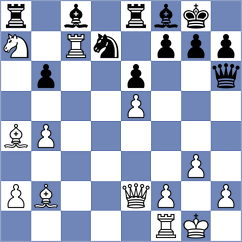 Erigaisi - Ponomariov (chess.com INT, 2025)