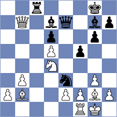 Postny - Keneshbekov (chess.com INT, 2024)