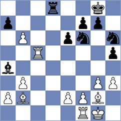Le - Miserendino (chess.com INT, 2025)